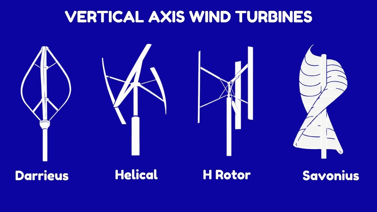 Vertical wind turbine spinning on residential rooftop during golden hour